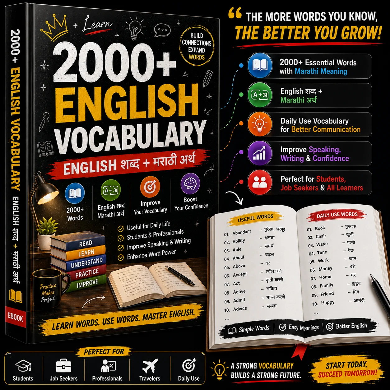 English Practice Material